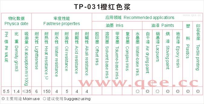 TP-031橙红色浆.JPG