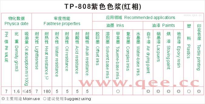 TP-808紫色色浆(红相).JPG